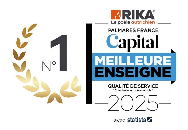 Meilleure enseigne 2025 Département Mayenne (53)